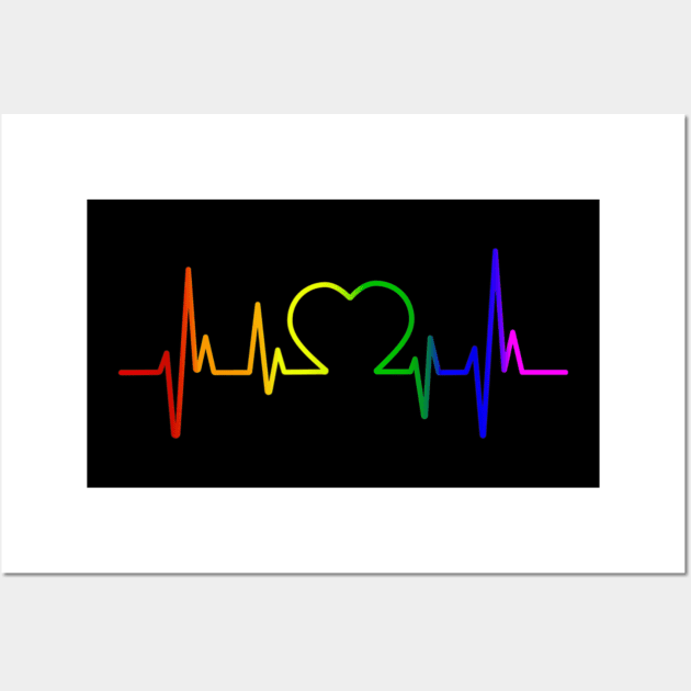 Lgbt Pride Month 2020 Shirt Lgbt Awareness Month Gift Wall Art by Rozel Clothing